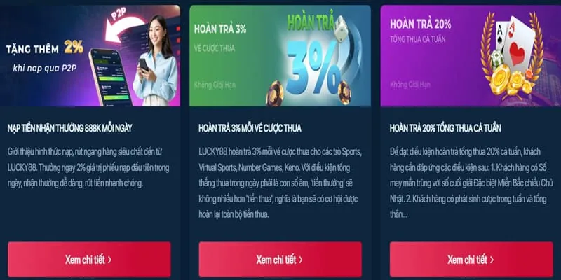Tiền thưởng nạp lại hàng ngày/tuần