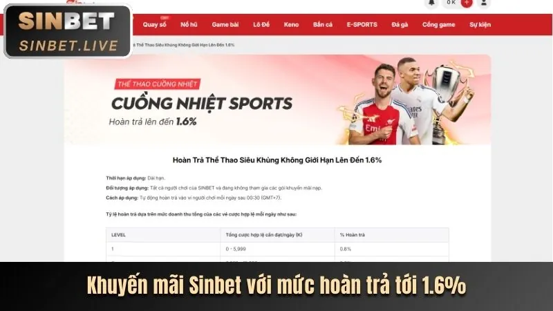 Hình ảnh cá cược có trách nhiệm của vicclub khuyến mãi